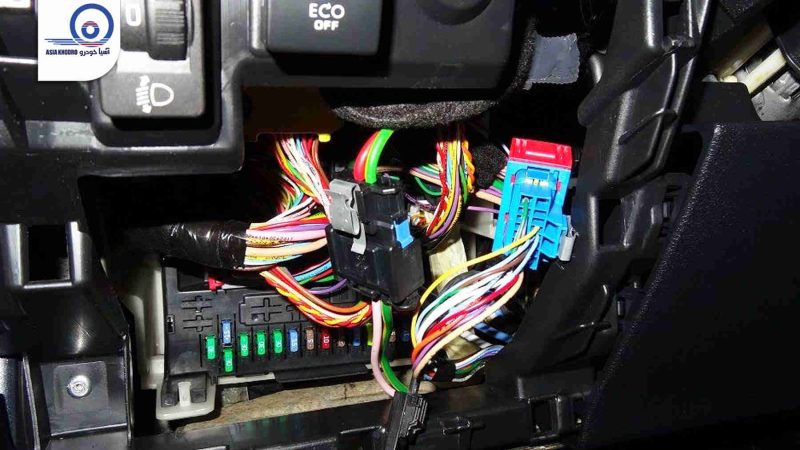 سیستم مالتی پلکس