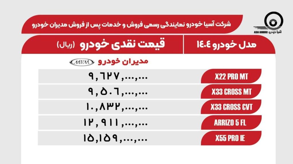 جدول قیمت محصولات ام وی ام اسفند