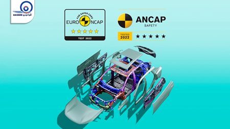 ایمنی ۵ ستاره محصولات فونیکس NEV