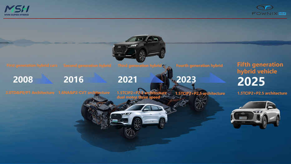 فونیکس nev-پلاگین هیبرید-نسل پنجم هیبرید